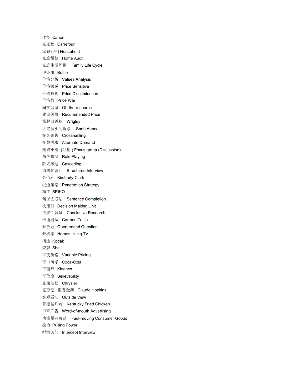 市场研究行业英语词汇_第4页