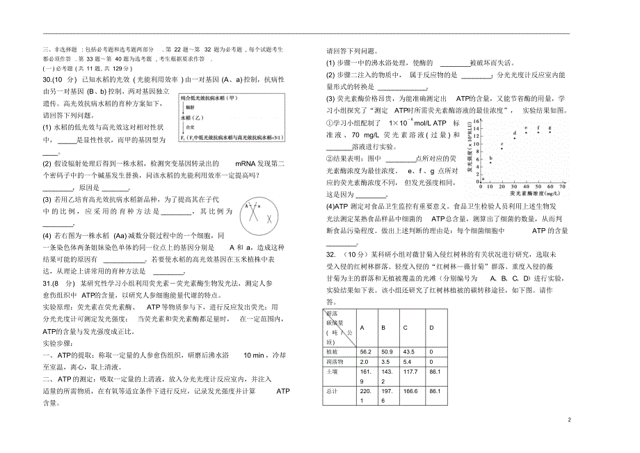 山西省2013届高三生物5月月考试题新人教版2_第2页