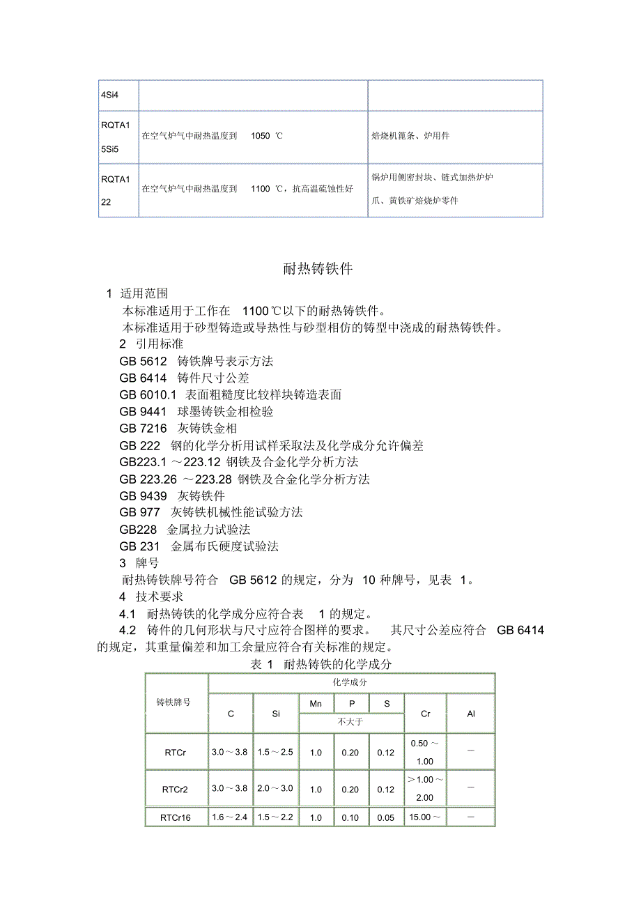 耐热铸铁标准及常用耐热铸铁牌号和化学成分使用条件_第4页