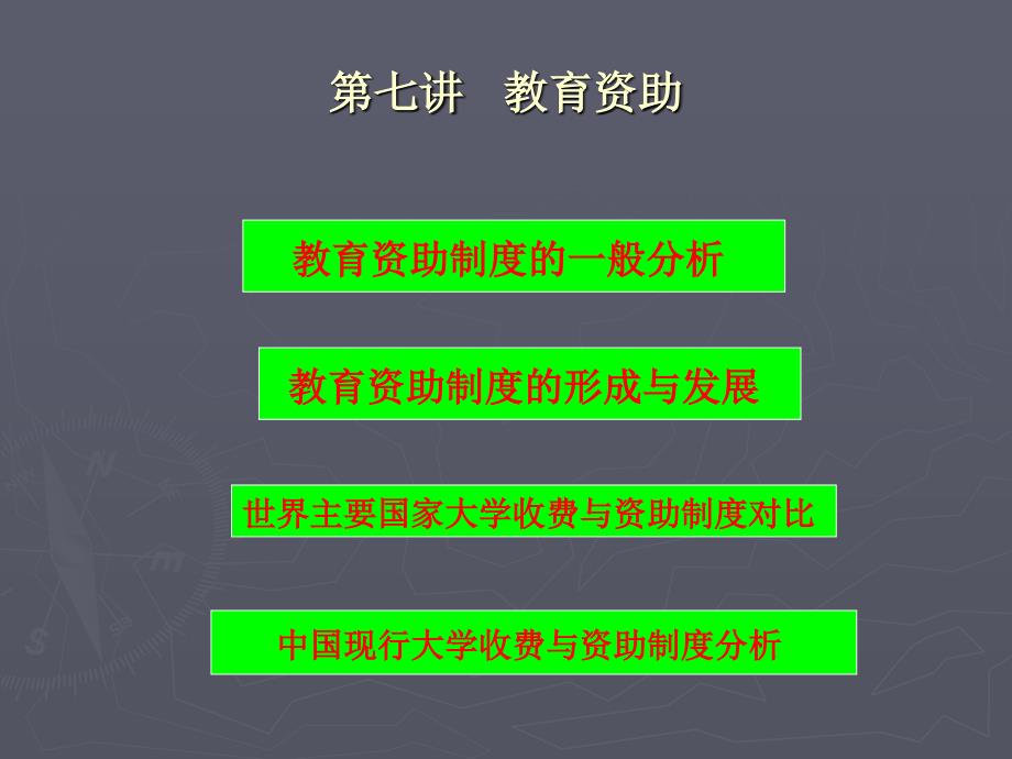 教育经济学 教学课件PPT-第七讲  教育资助_第1页