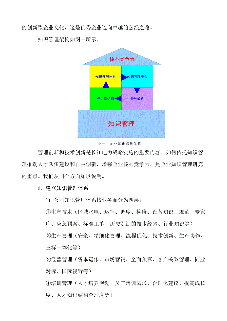 加强知识管理促进长江电力科学发展_第2页