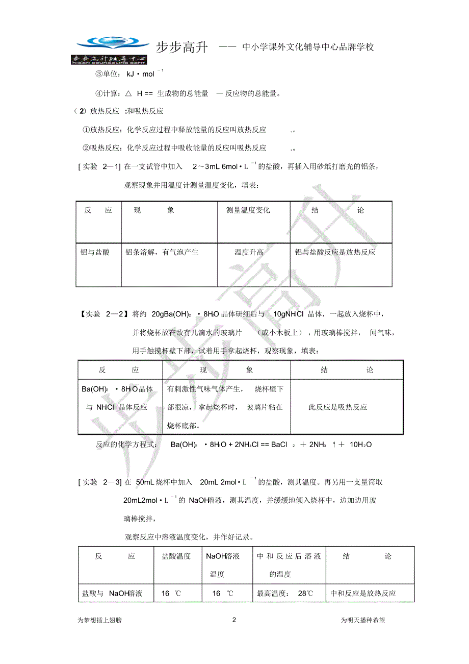 第一节化学能与热能_第2页