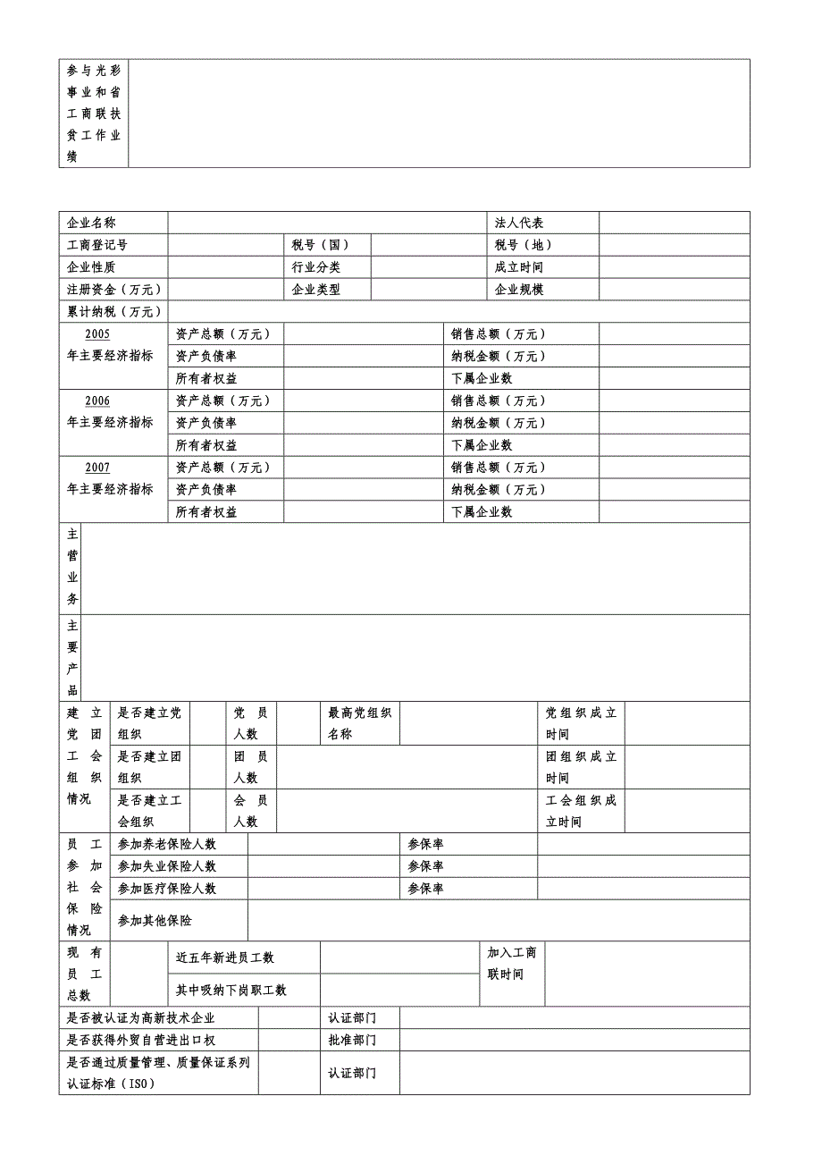 全省各级工商联执委信息表_第4页