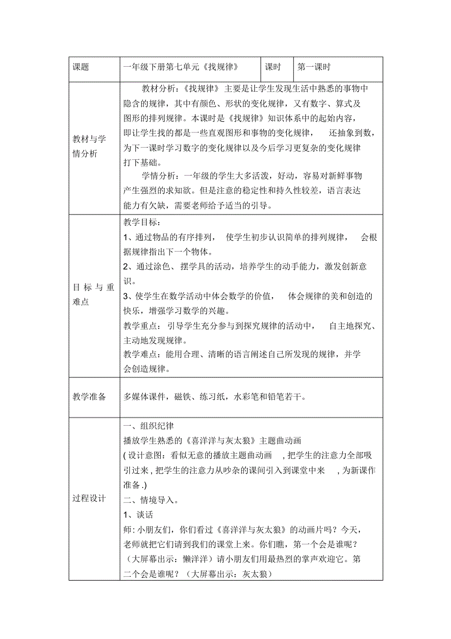 小学数学“新常规_第2页