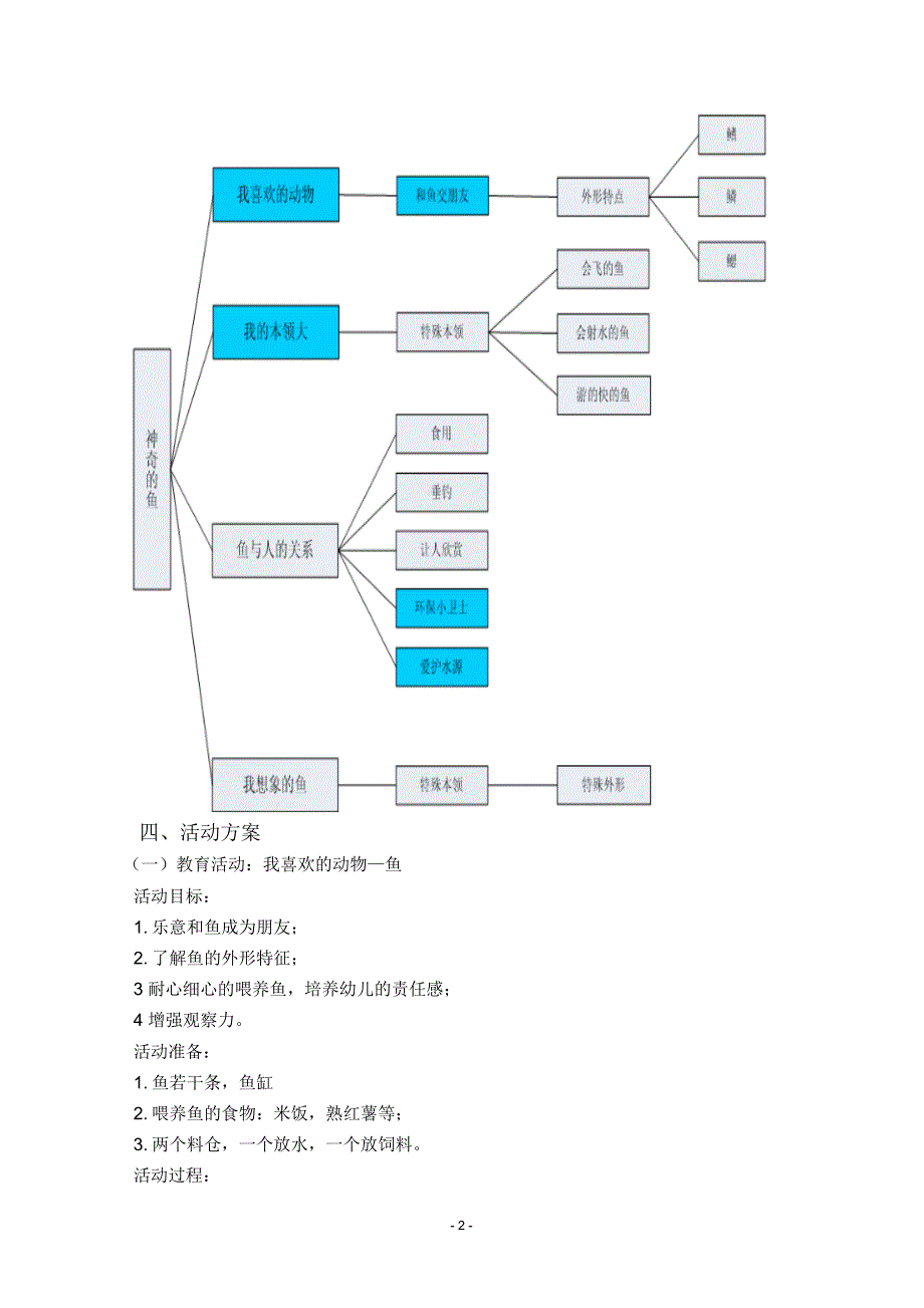 电大学前教育专科毕业作业主题活动：神奇的鱼儿_第2页