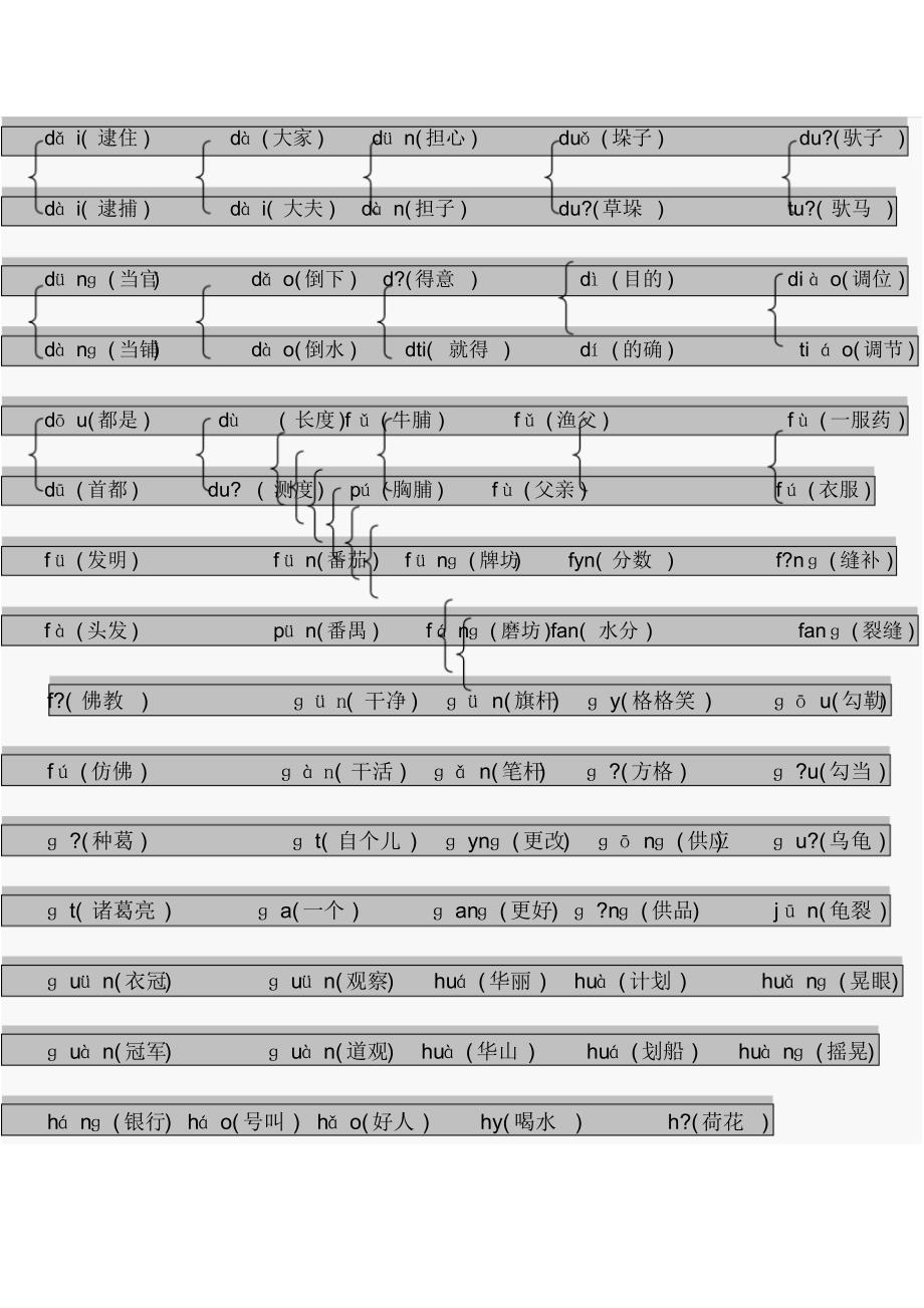 小学六年级多音字组词_第2页