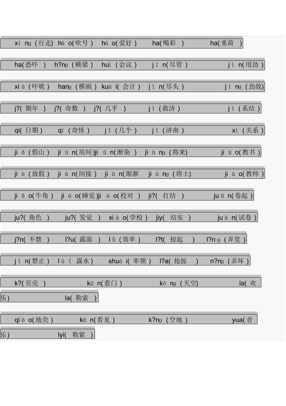 小学六年级多音字组词_第3页