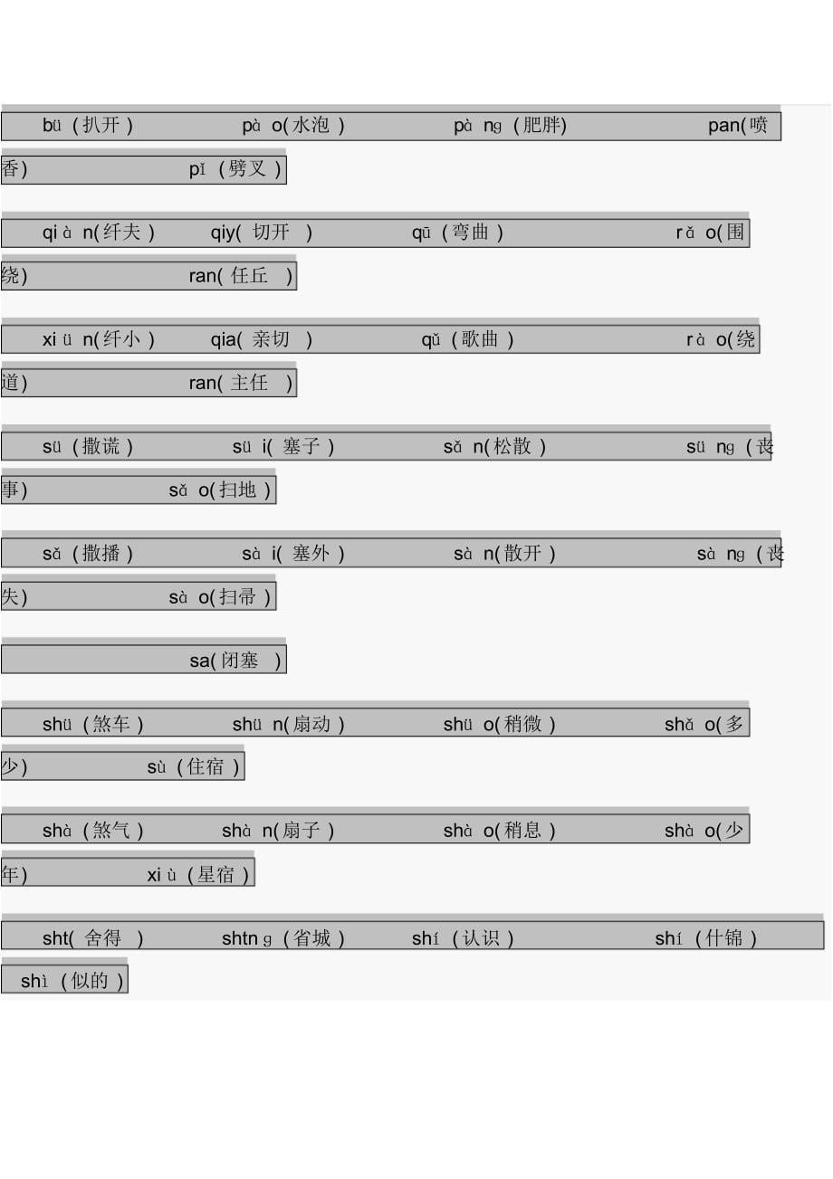 小学六年级多音字组词_第5页