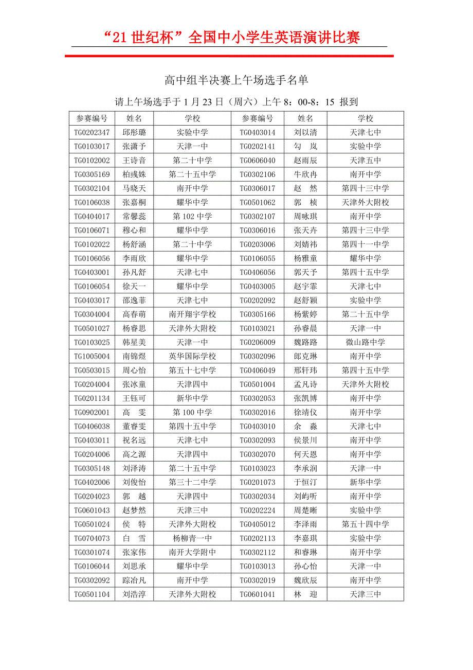 21世纪杯全国中小学生英语演讲比赛_第4页