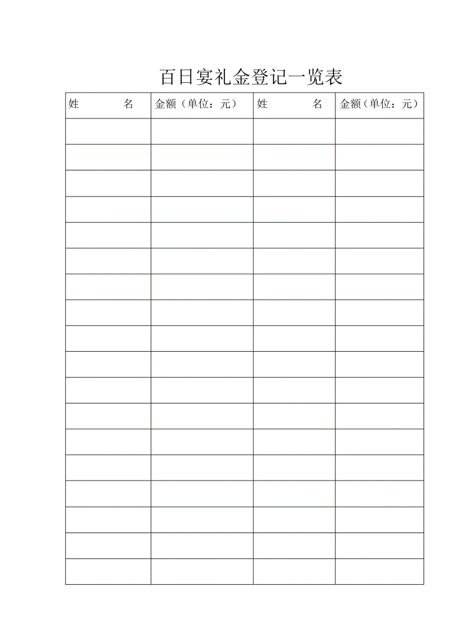 百日宴礼金登记一览表_第1页
