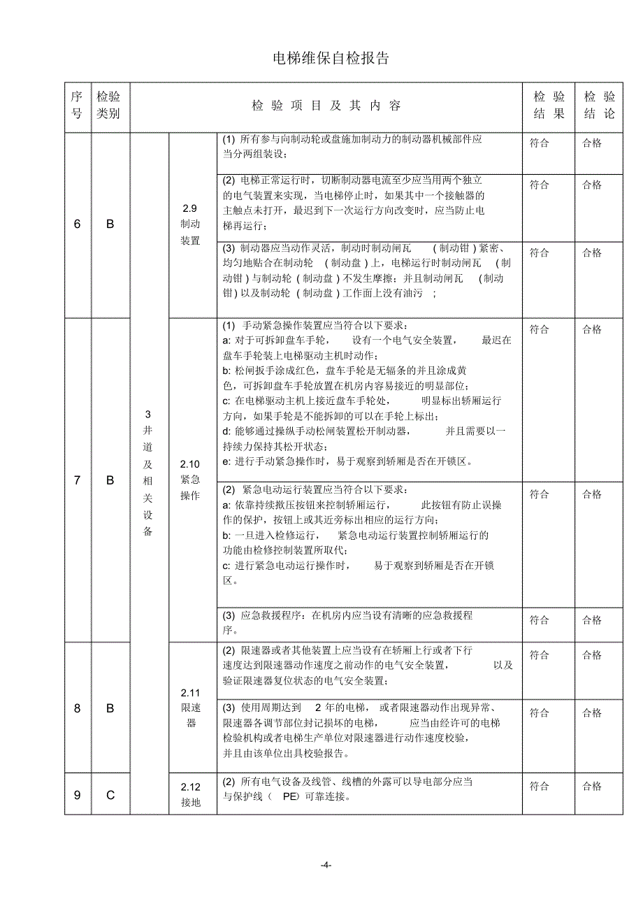 电梯维保自检报告-适用于有机房电梯3龙城御景_第4页