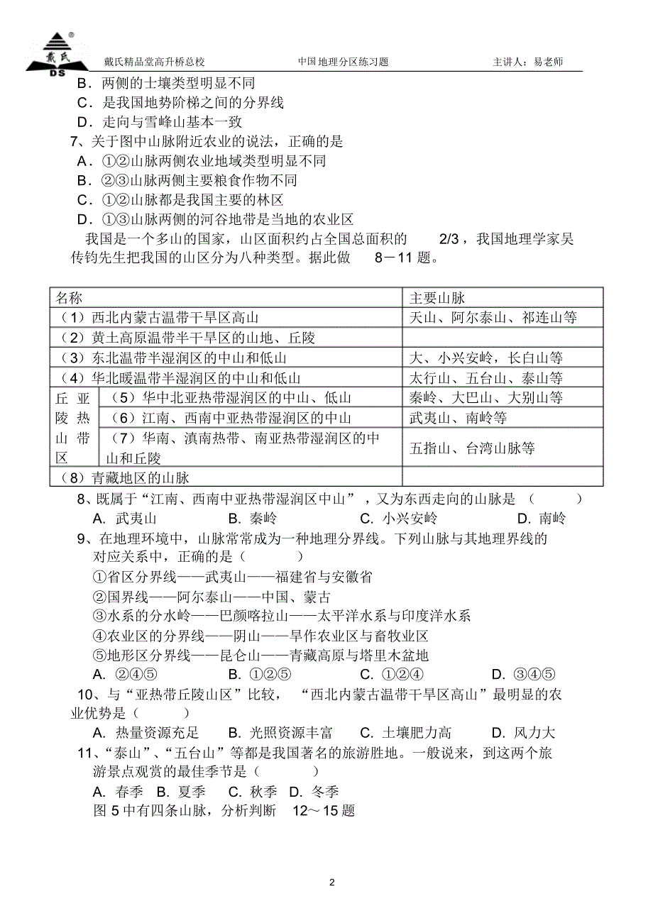 练习1：中国的地形_第2页