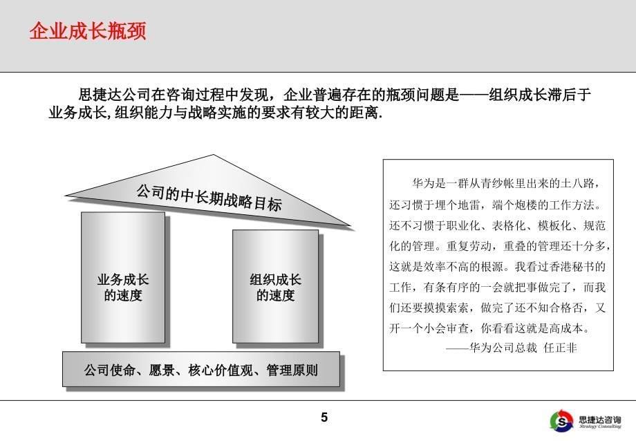 宇通汽车任职资格咨询项目建议书_第5页