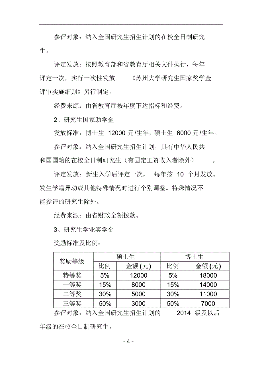 苏州大学奖助学金管理条例(试行)_第4页