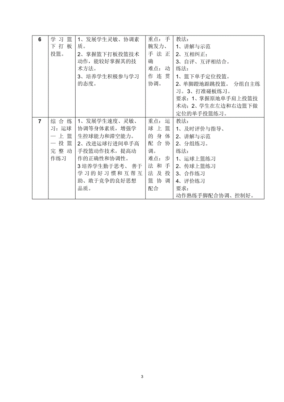 篮球行进间单手肩上高手投篮单元教学计划_第3页