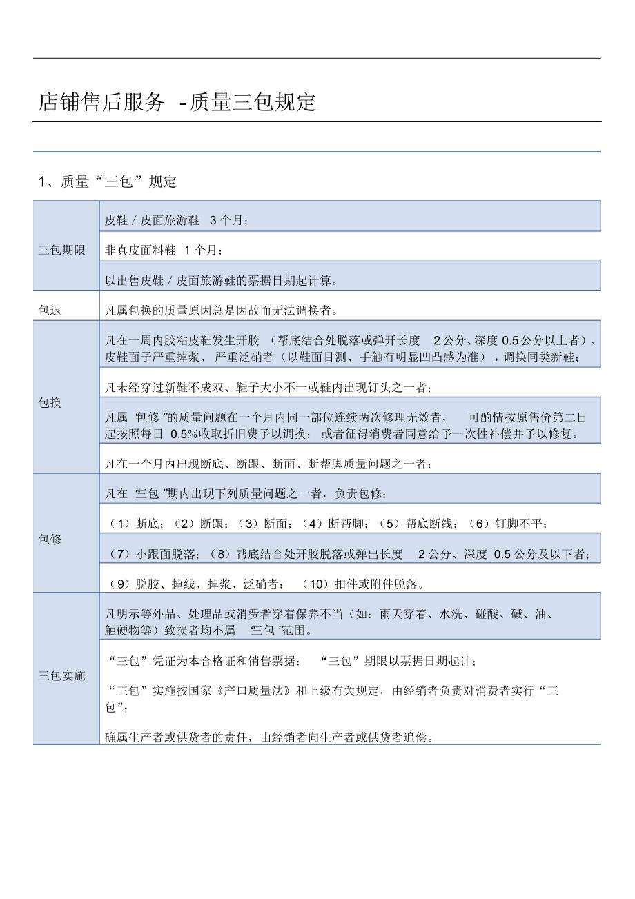 皮鞋零售店铺售后服务手册_第1页