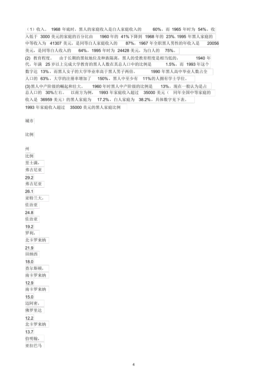 美国黑人在社会生活中受到的种族歧视_第4页