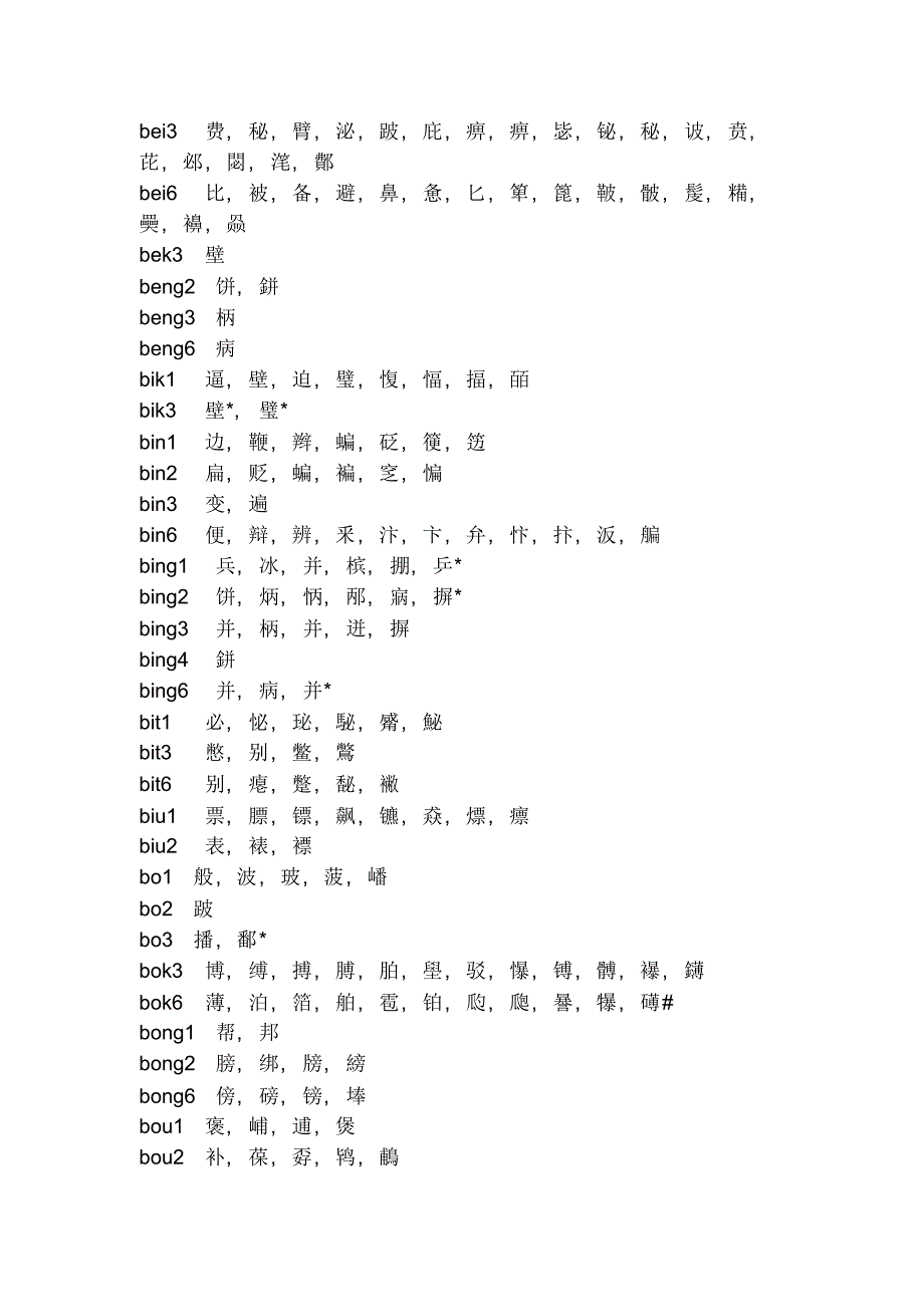 粤语全部汉字发音表2011_第3页