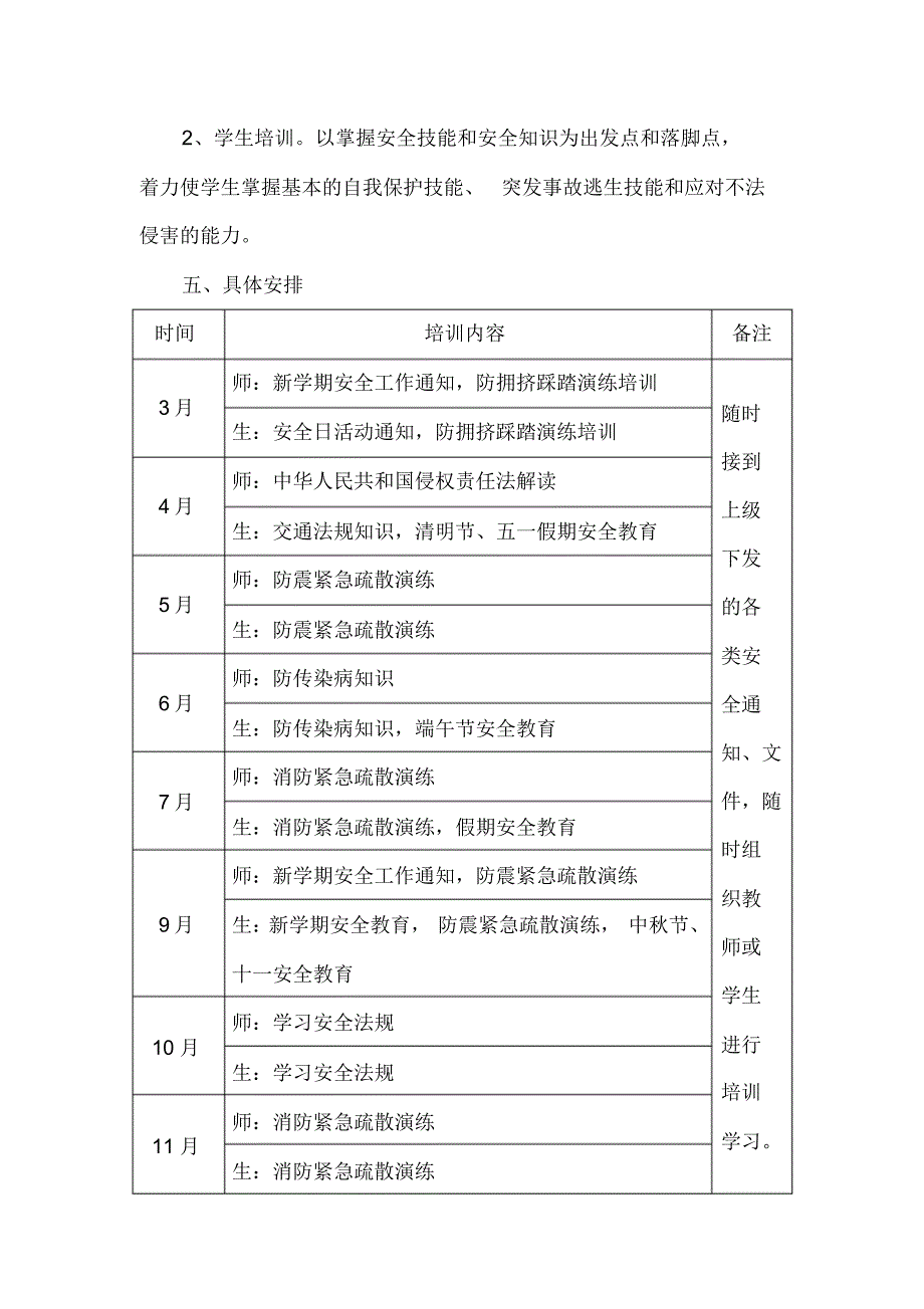 学校2015年安全培训计划_第3页