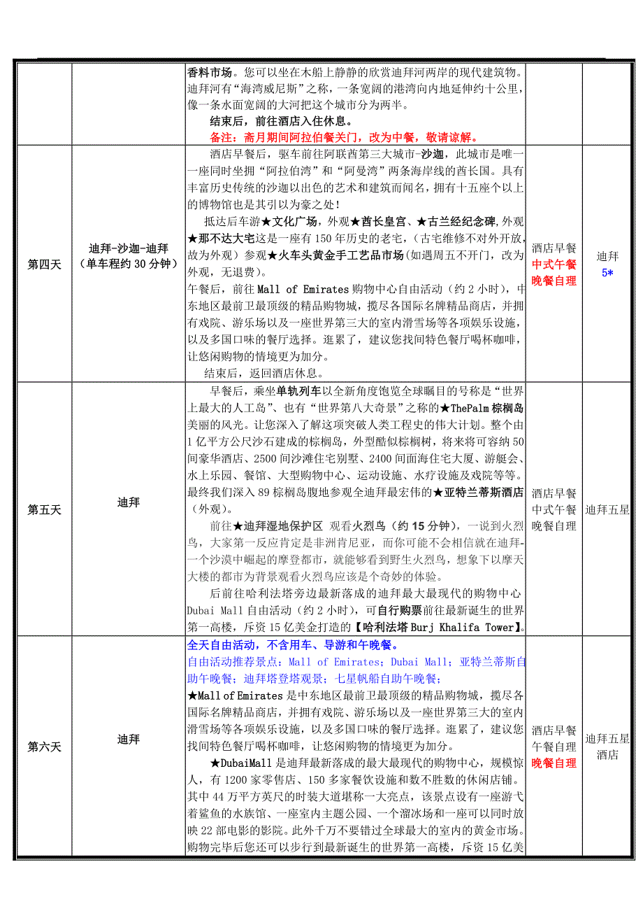 阿联酋7天5晚55555体验之旅（A380）_第3页