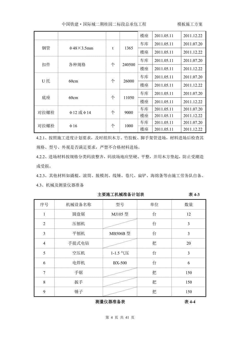 国际城二期桂园二标段总承包工程模板施工方案_第5页