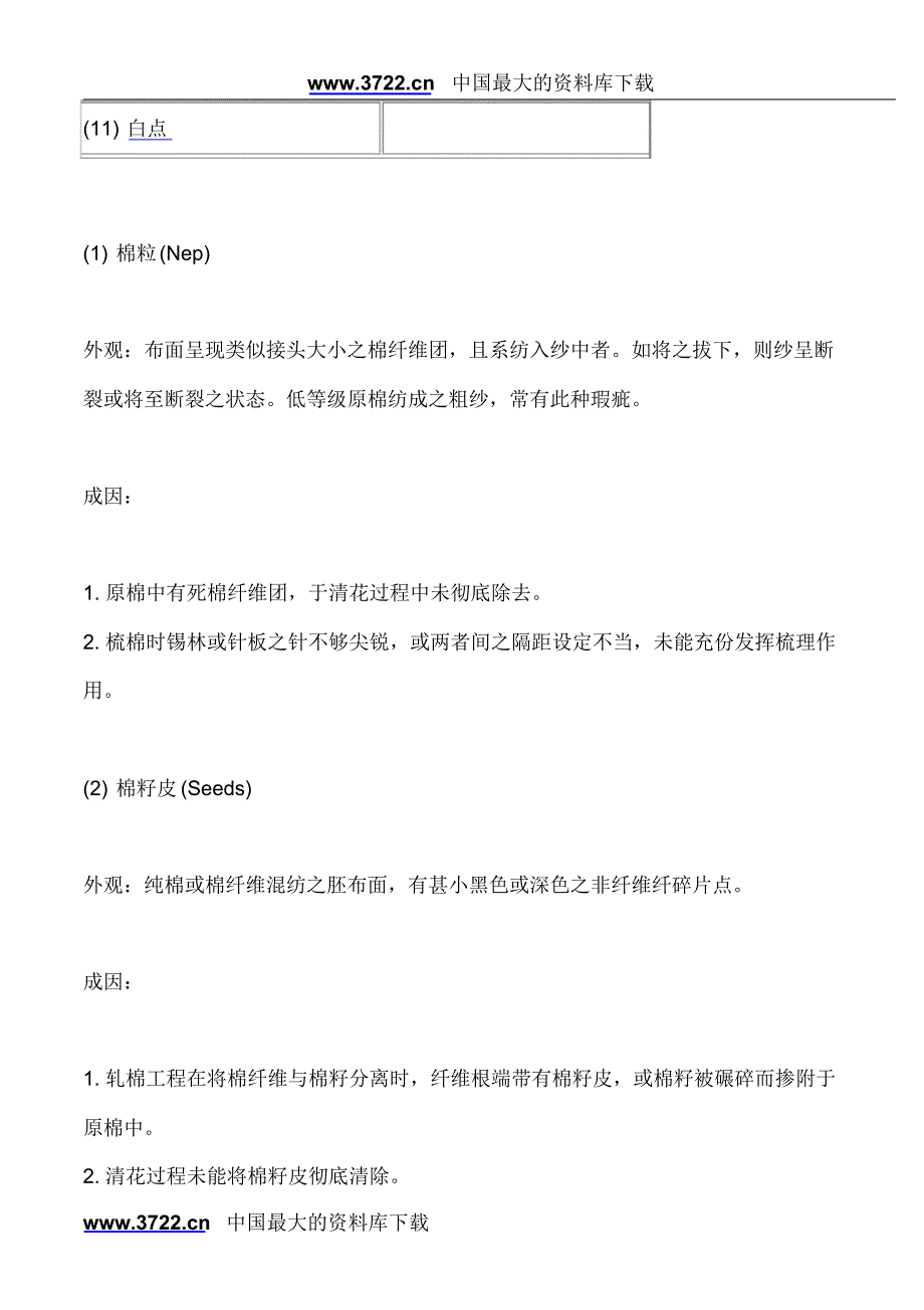 纺织品瑕疵原因分析及处理方法_第3页