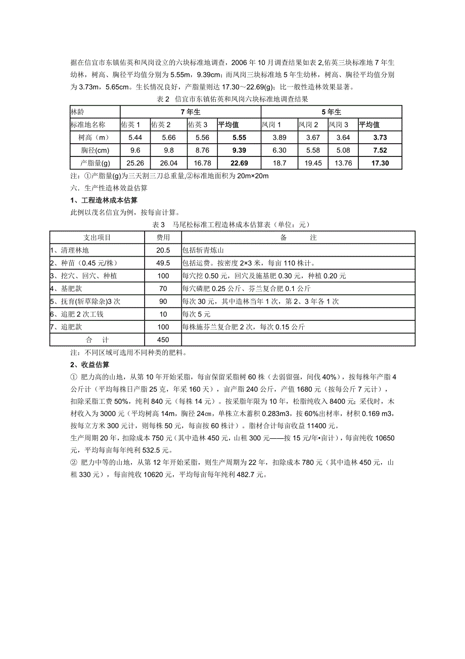 高脂马尾松良种繁育与生产造林_第3页