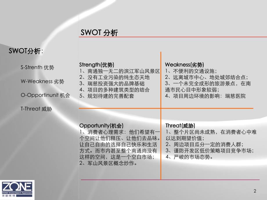 南通军山·汇贤居推广策略报告_第2页