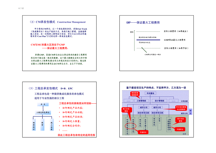 210上海世博项目管理实践及业主工程管理前沿_第4页