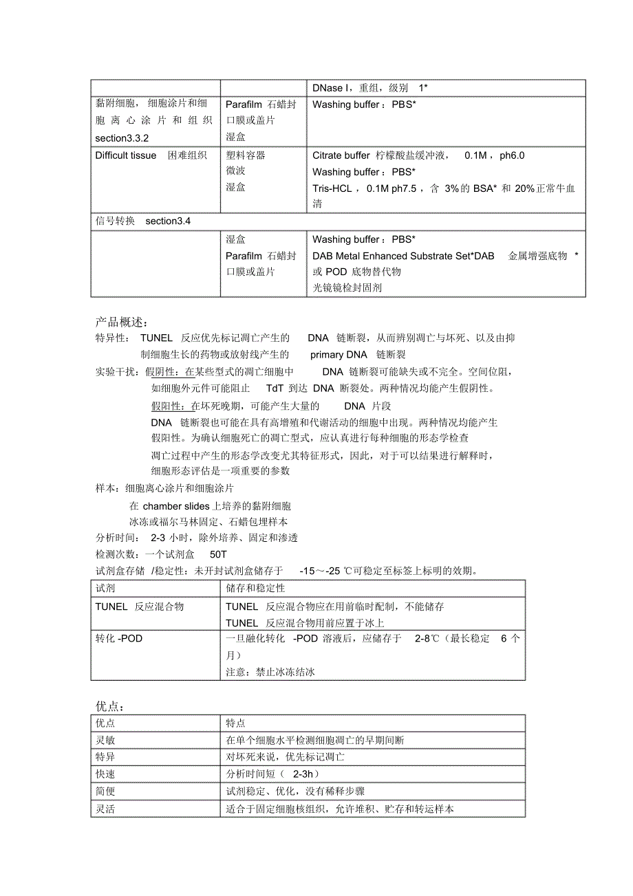 自己翻译的罗氏tunel检测细胞凋亡试剂盒说明书_第2页