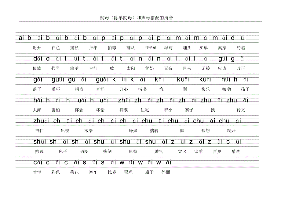 复韵母和声母搭配拼音表_第1页