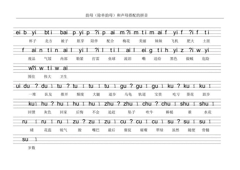 复韵母和声母搭配拼音表_第2页