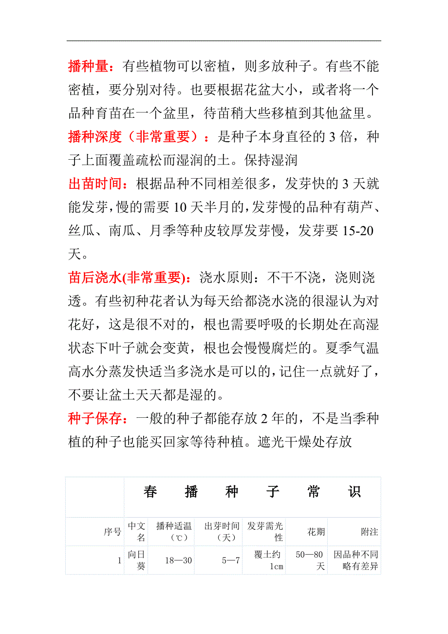 按时间一般分春夏播和秋播_第2页