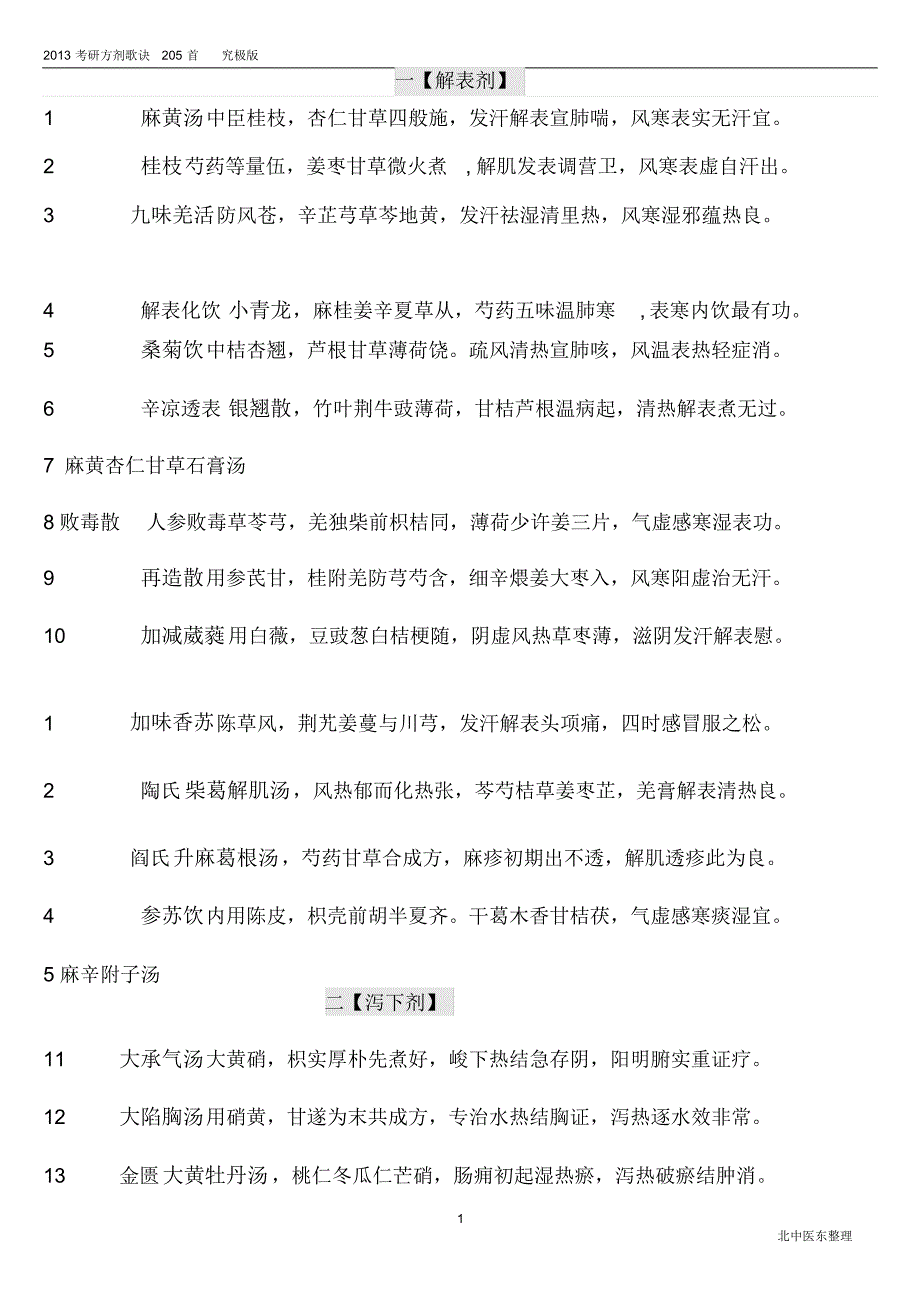 考研方剂歌诀《包括主治和功效》_第1页