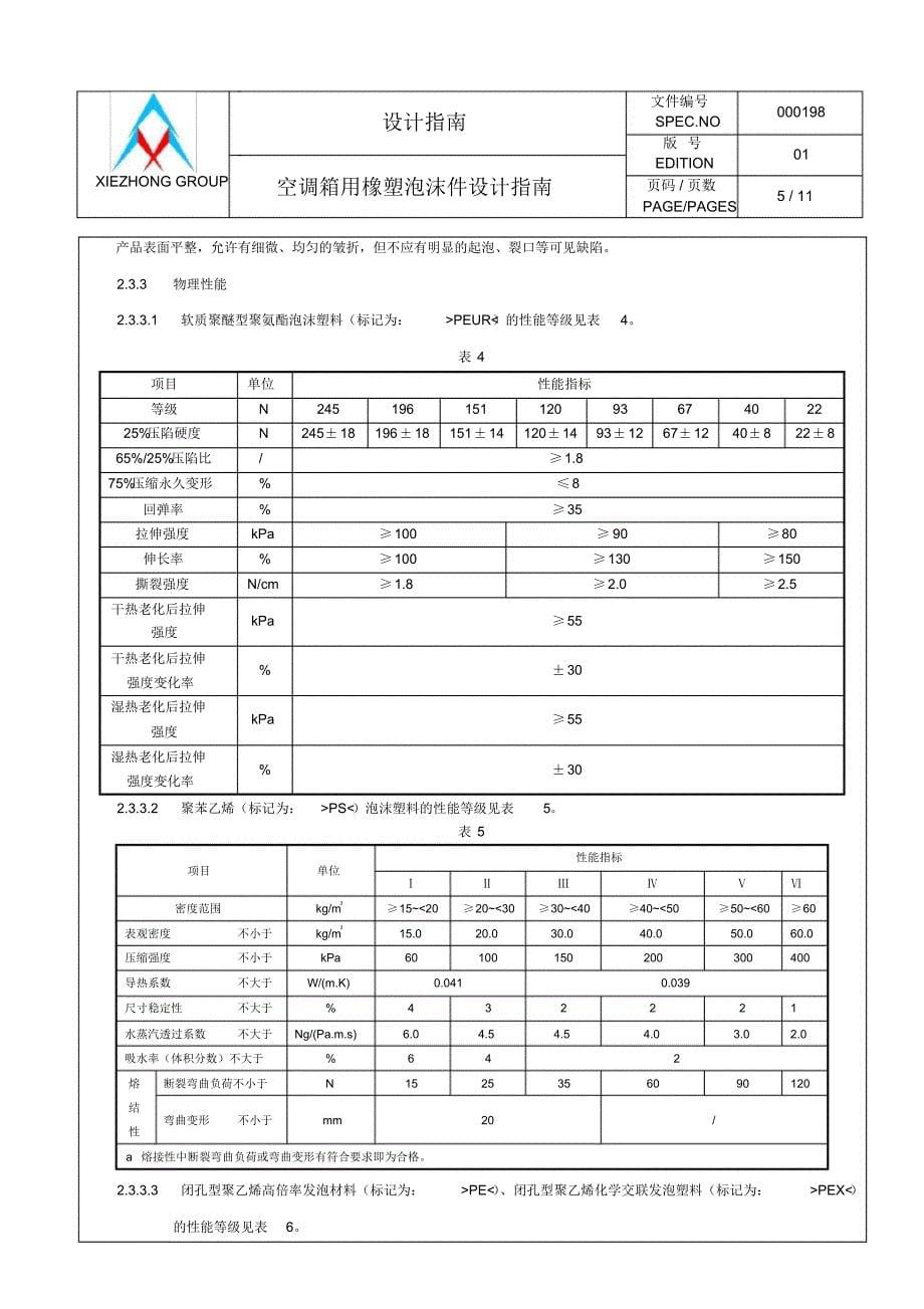 空调箱用橡塑泡沫件设计指南-2016.06.29_第5页