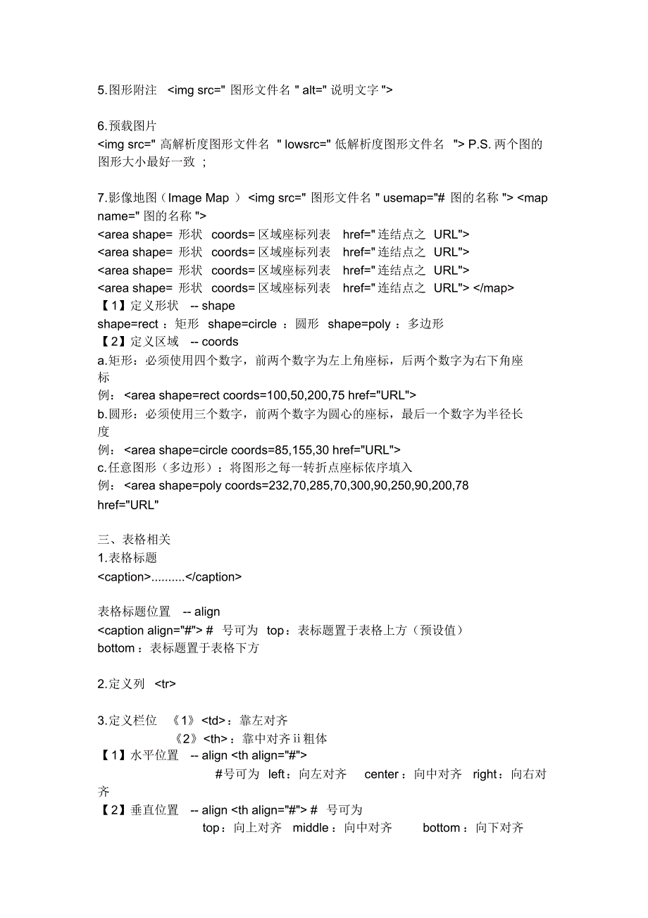 网页设计中最常用HTML代码_第3页