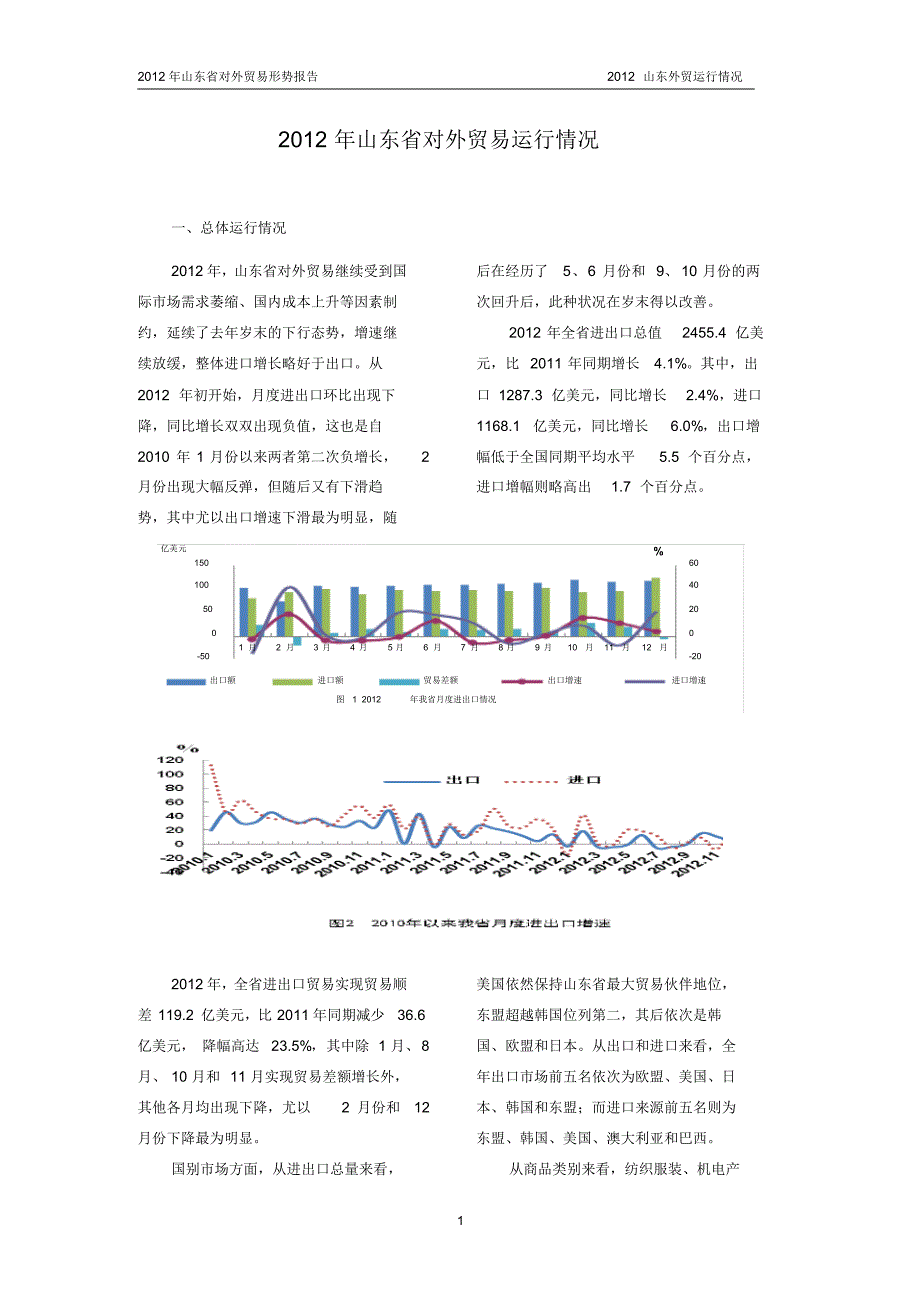 山东外贸形势报告-2012全年_第2页