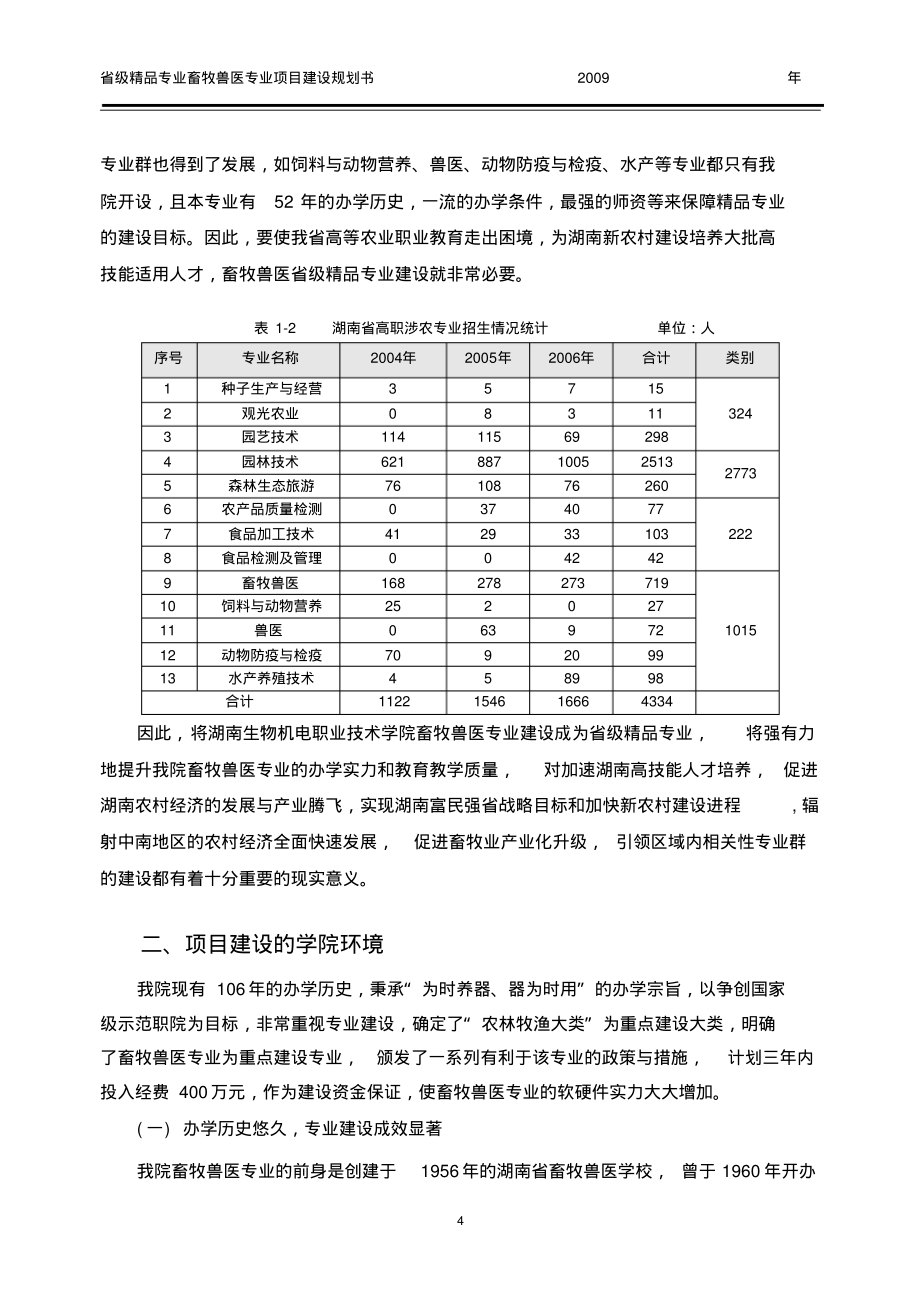 畜牧兽医精品专业项目建设规划书_第4页