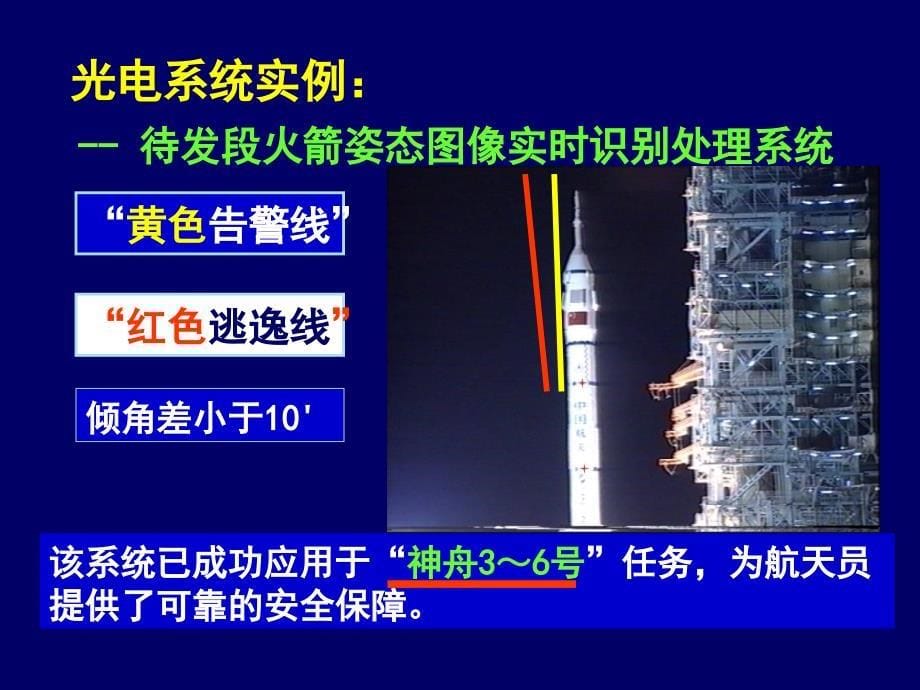 典型光电系统的分析与设计_第5页