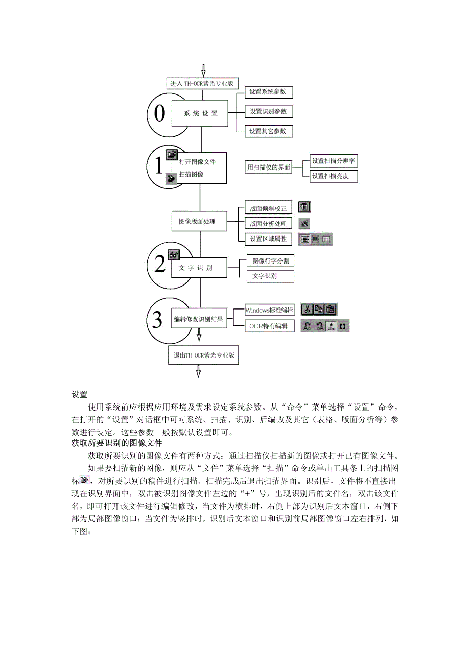 紫光文字识别软件_第4页