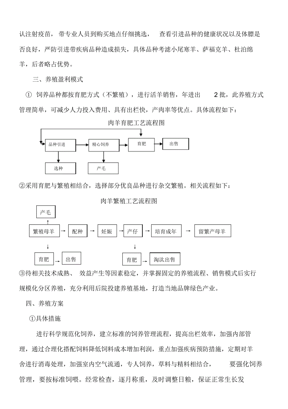 肉羊养殖可行性报告_第2页