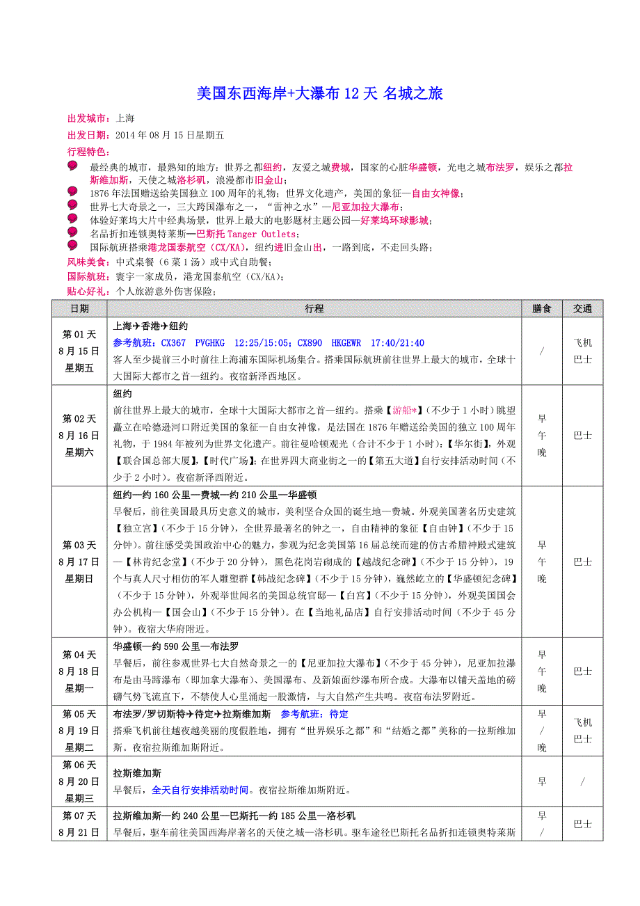 美国东西海岸+大瀑布12天名城之旅_第1页