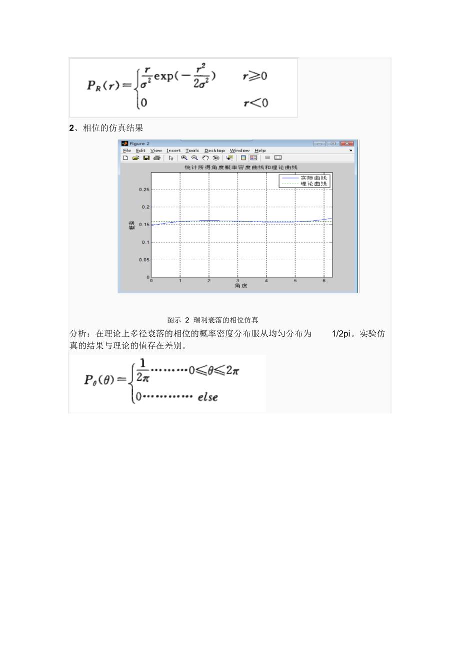 移动通信瑞利衰落实验报告_第3页