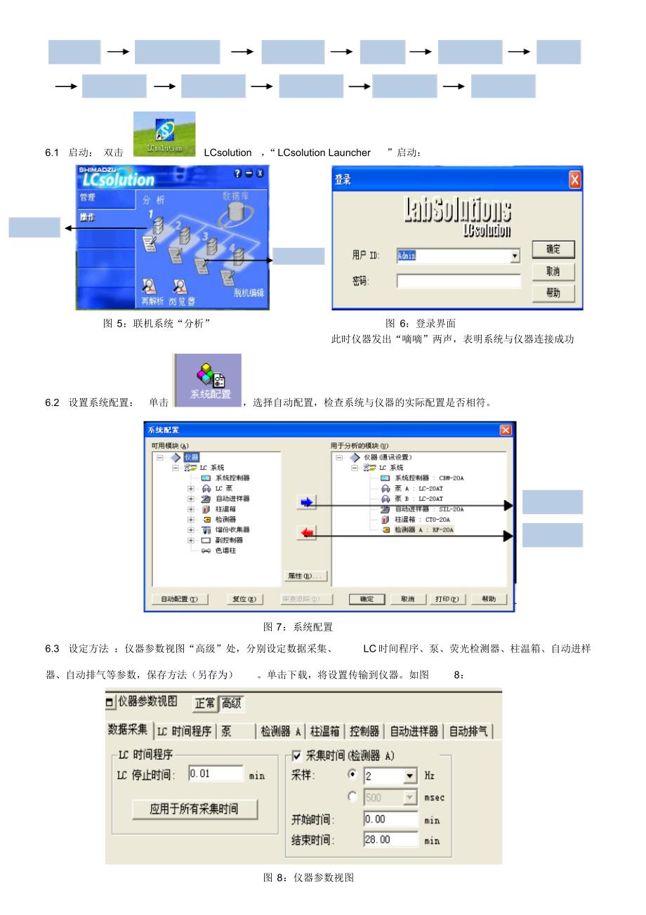 岛津LC-20A高效液相色谱仪操作规程_第3页