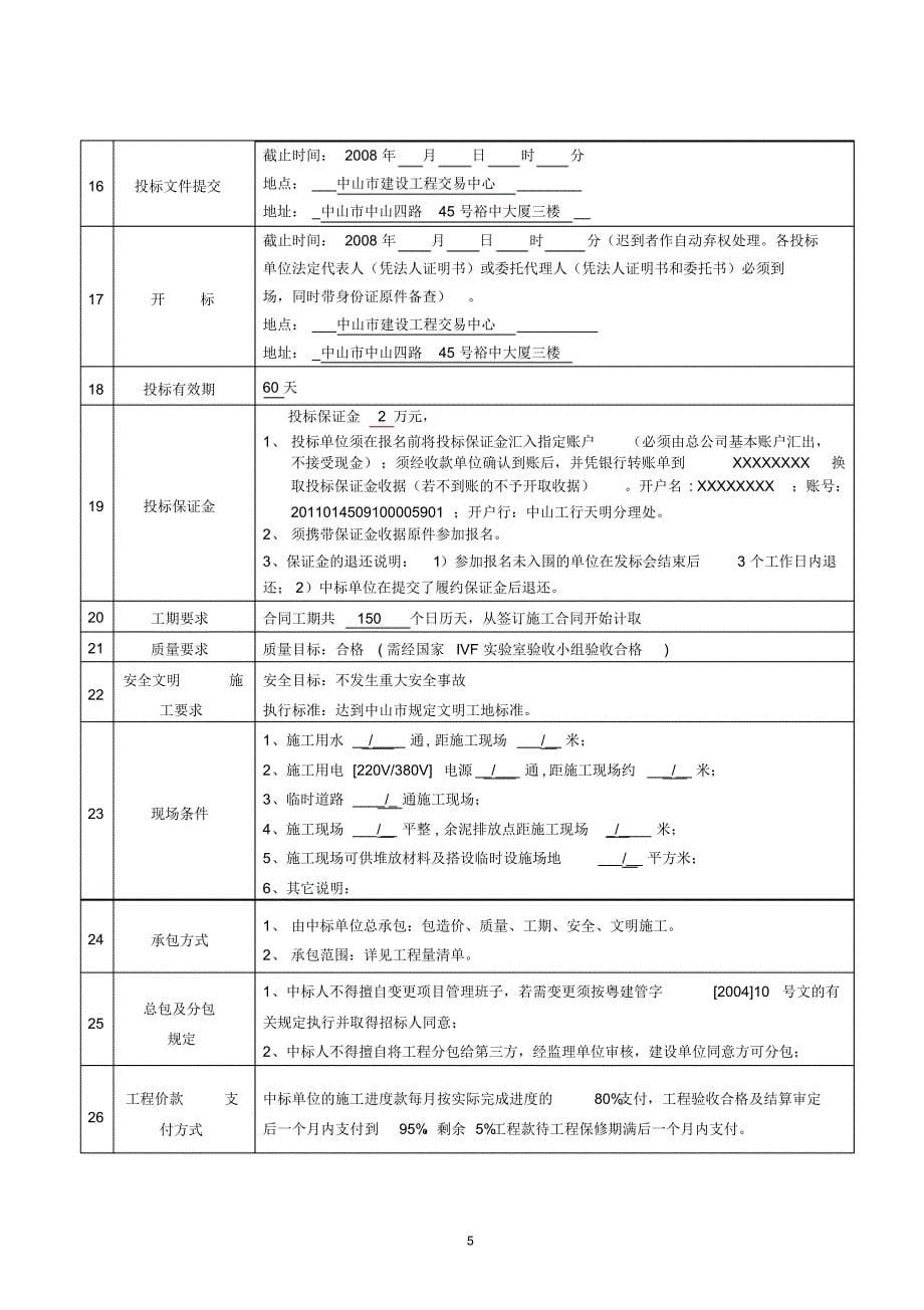 装修工程招标文件_第5页