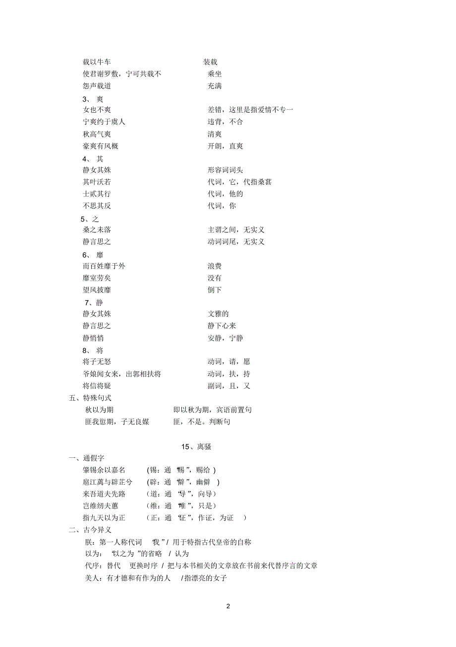 必修一文言知识总结_第2页