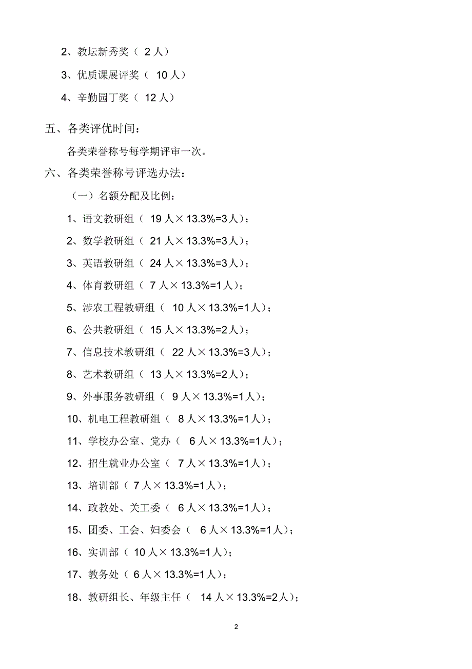 荣誉系列评选方案1_第2页