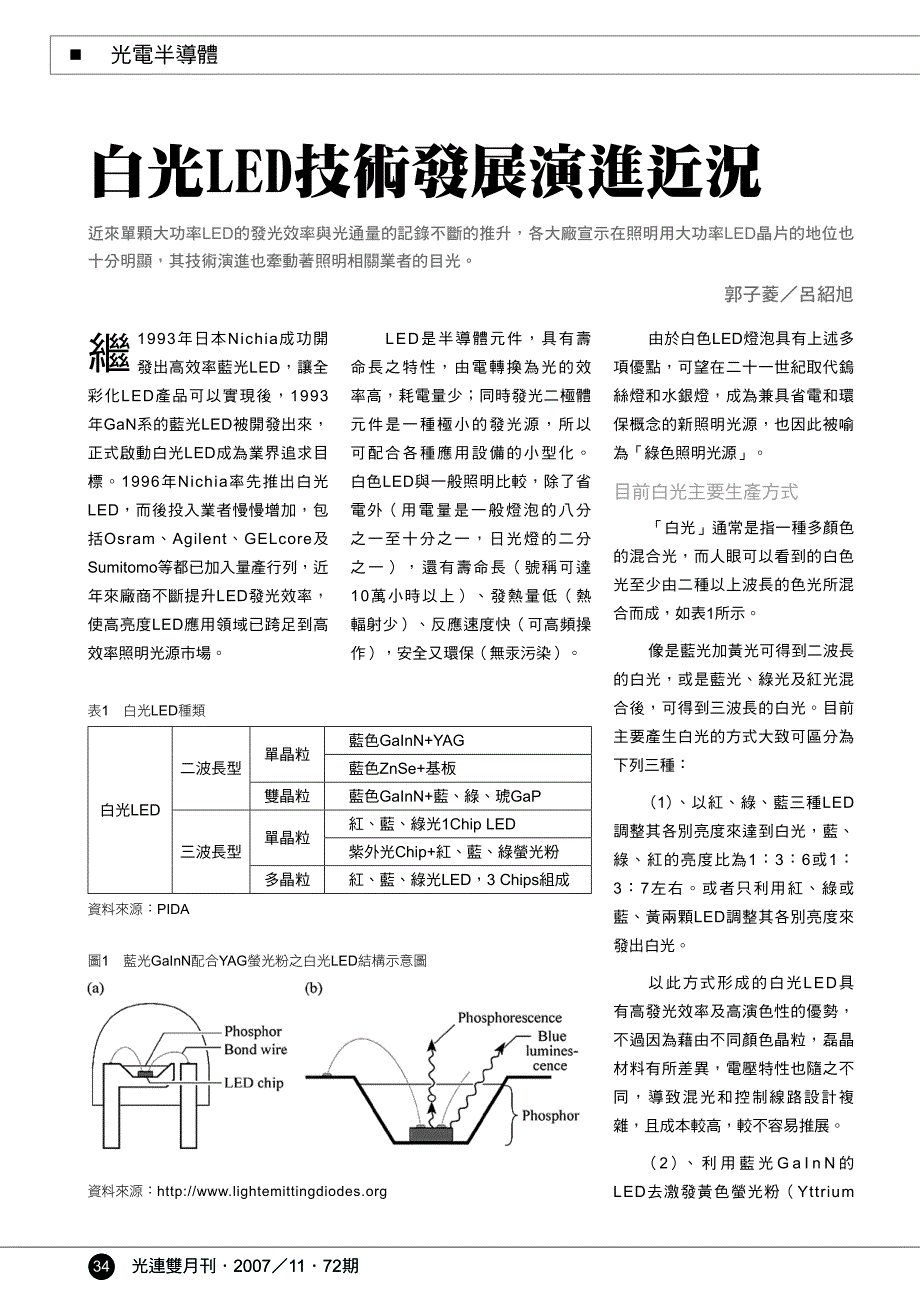 白光LED技术发展演进近况_第1页