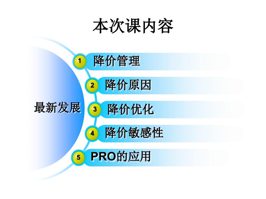 第一讲--收益管理_第2页