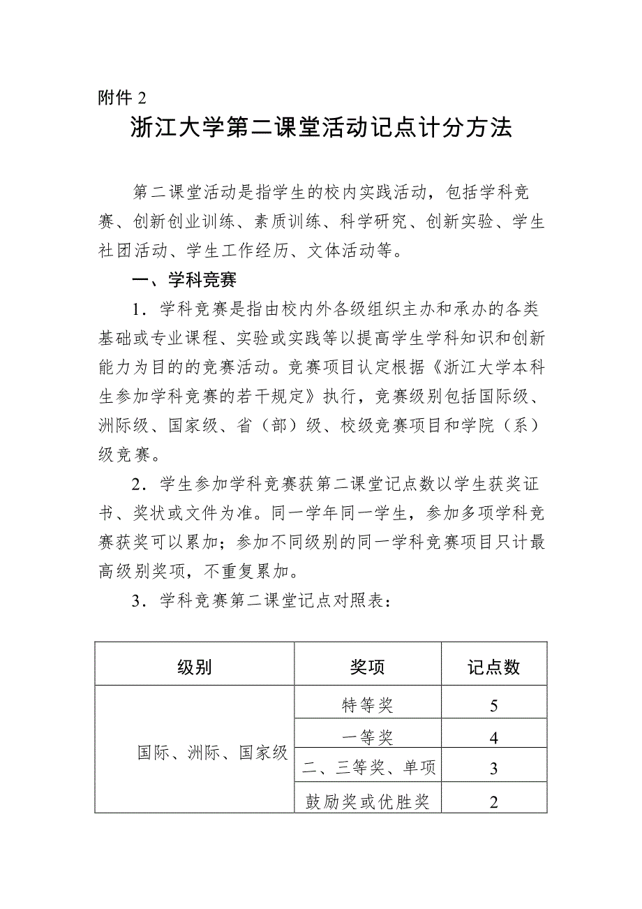 浙江大学第二课堂活动记点计分方法_第1页